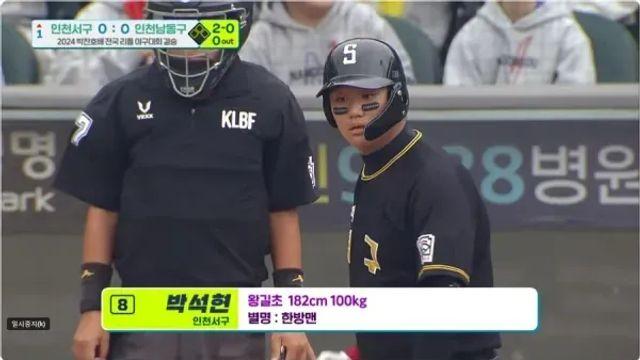 요즘 야구하는 초등학생 피지컬