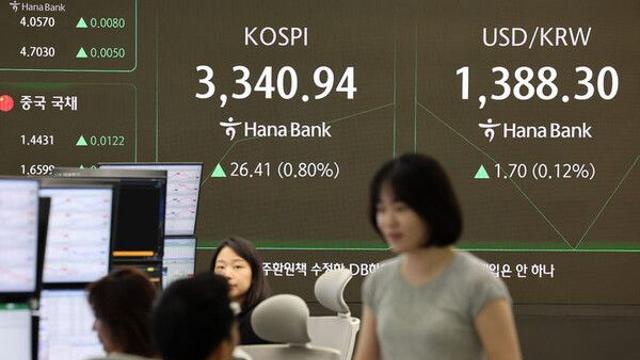고점 뚫은 코스피…코스닥도 '천스닥' 복귀할까