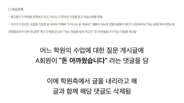 “돈 아까웠다” 후기 남기자 1억원 손해배상 건 학원,,
