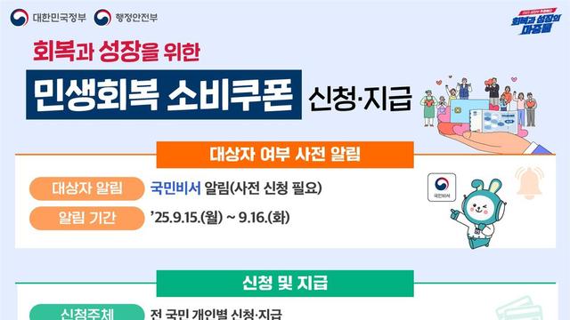 '민생회복 소비쿠폰' 2차 지급, 소비 진작 효과 두고 엇갈린 전망