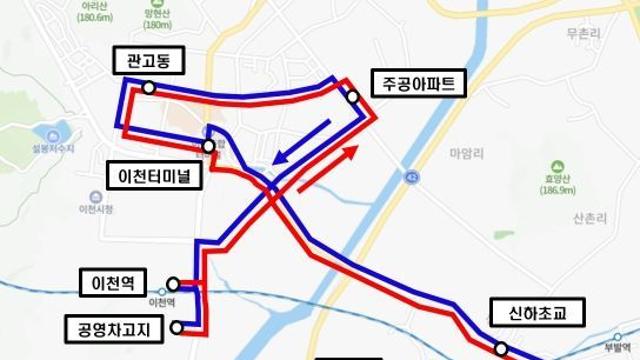 이천시, 대월·부발권역 시내버스 개편 및 증차 시행