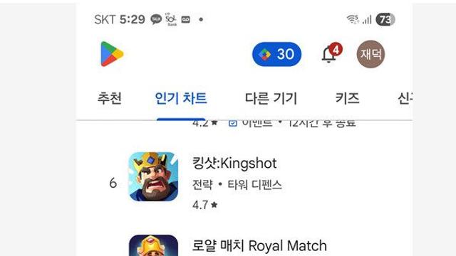 ‘오딘’과 ‘패스 오브 엑자일 2’ 대형 업데이트로 지표 상승세