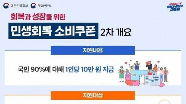 정부, '2차 소비쿠폰' 오는 22일 신청·지급 시작...'고액 자산가' 제외