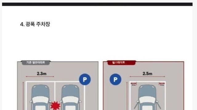 요즘 신축 아파트 옵션 수준 ㄷㄷ