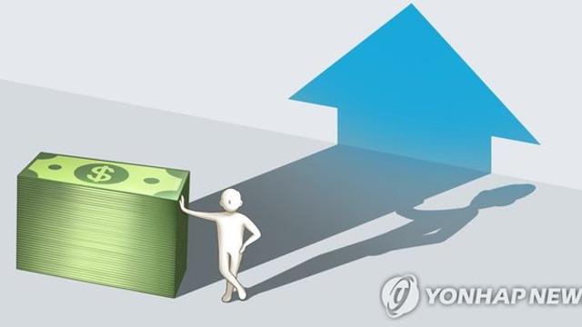멀어지는 '1인당 GDP 4만달러' 시대…7년간 4년 이상 늦춰져
