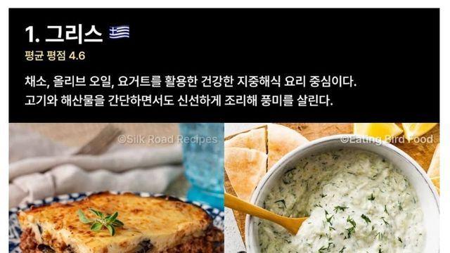 미식 국가 Top 10