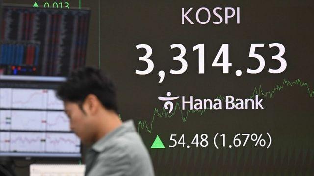 30대 그룹 시총 600조 넘었다···한화·HD현대 '100조 클럽' 입성