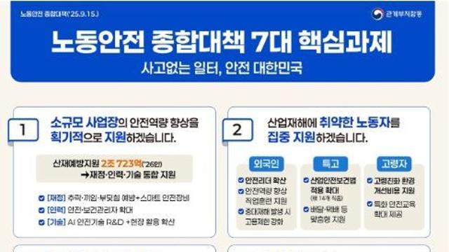 고용노동부, 