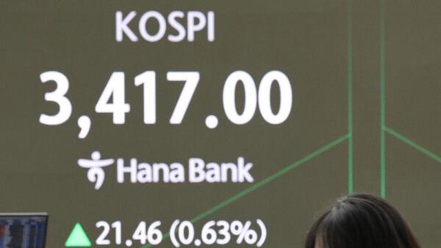 코스피, ‘대주주 50억 유지’에 3400선 돌파