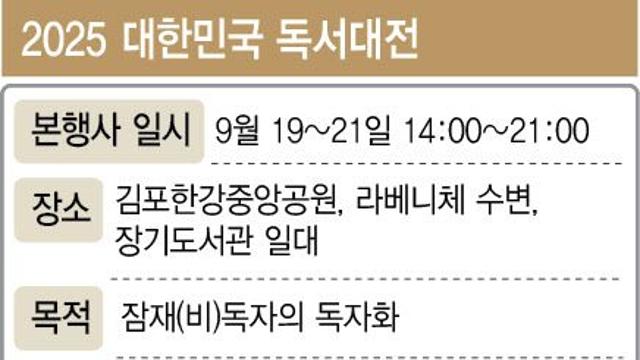 천선란·김호연 등 인기작가 김포 총출동