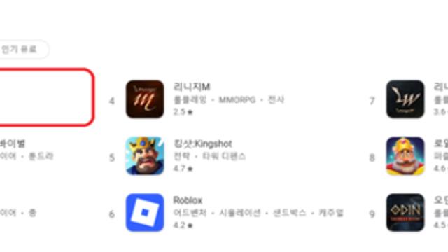 [주간 모바일 차트] 넷마블 ‘뱀피르’ 구글 매출 1위 수성...장기 흥행 ‘청신호’