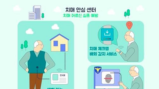 치매환자 실종 1만5000명…실종 예방서비스 총정리