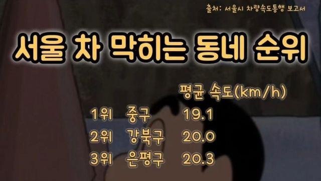 서울 차 막히는 동네 순위