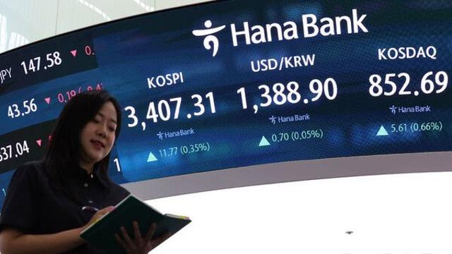 1400원에 육박한 환율…수입물가, 두달째 상승
