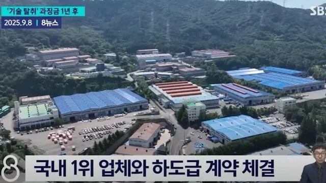 한국에서 중소기업이 희망이 없는 이유