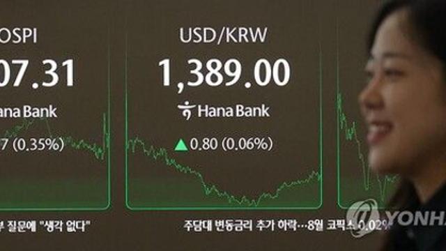 코스피 3407.31 기록…4거래일 연속 사상 최고치