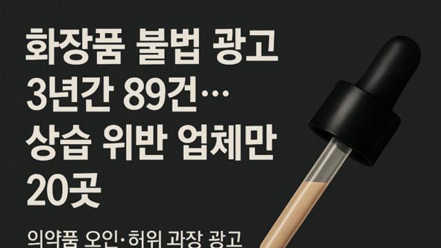 화장품 광고 위반 3년간 89건…20개 업체 ‘상습 적발’