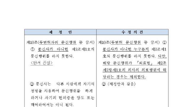 대한한의사협회, 한의사 문신 시술 즉각 포함 촉구