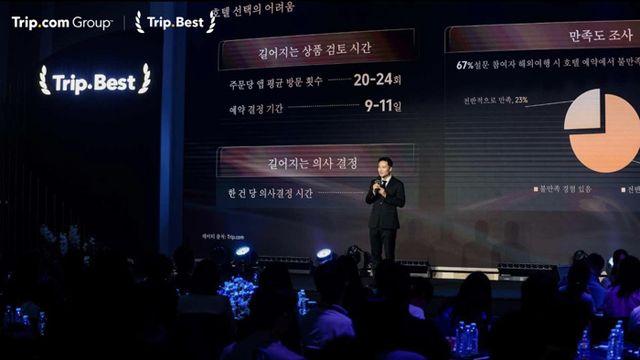 “여행 선택 고민 해결사 되겠다” 트립닷컴, 해외 첫 '트립.베스트' 랭킹 한국서 공개