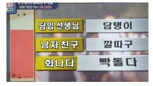 요즘 학생들은 거의 안쓴다는 말,,