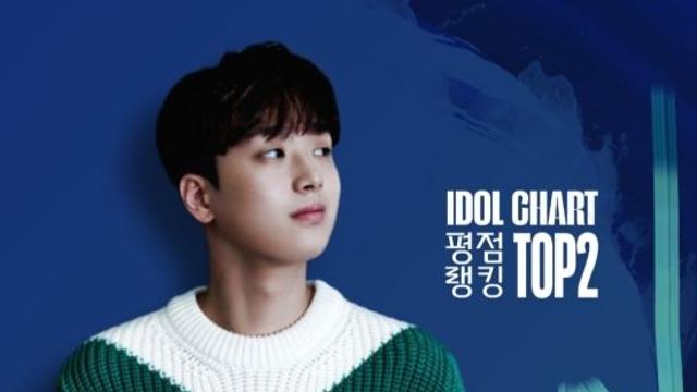 '찬또배기' 이찬원, 아이돌차트 평점랭킹 187주 연속 TOP2