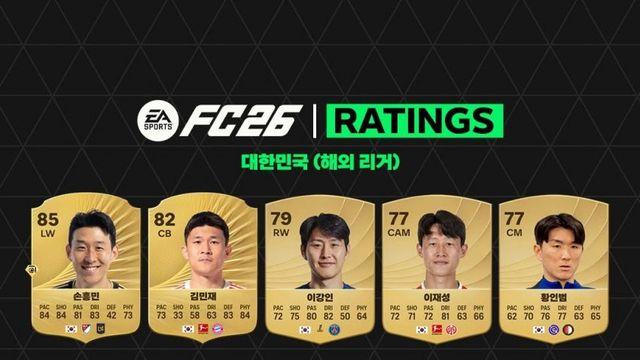 충격적인 한일 국가대표 FC26 능력치 발표 ㄷㄷㄷ
