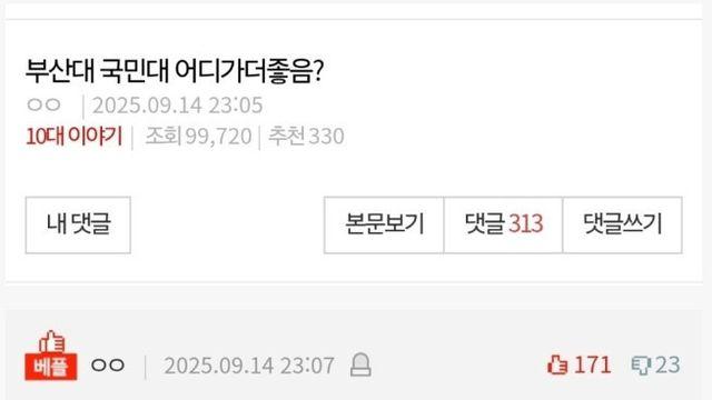 국민대와 비교되기 시작하는 부산대 ㄷㄷ