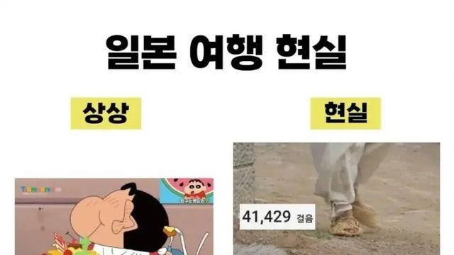 일본 여행 상상과 현실