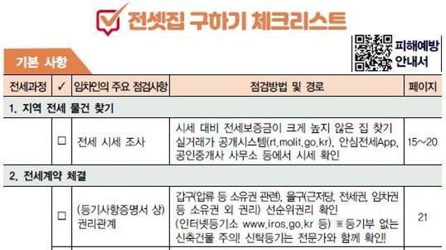 등기부-안심 전세계약 체크리스트 연계 발급 서비스 개시