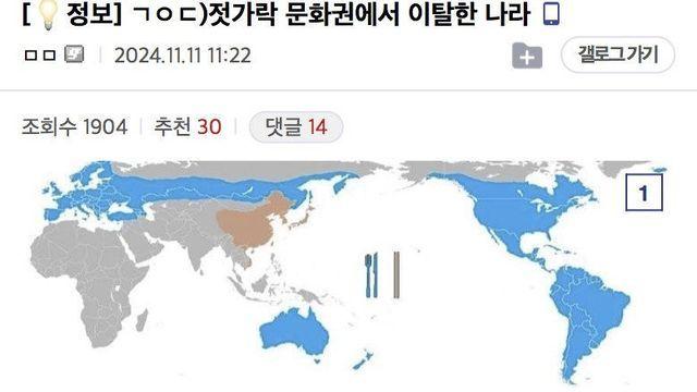 젓가락 문화권에서 이탈했다는 나라