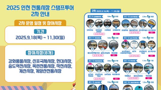 “전통시장과 가을여행을 한 번에”... 인천시, 모바일 스탬프투어 시작
