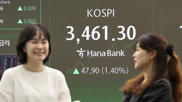 코스피 최고치 행진…