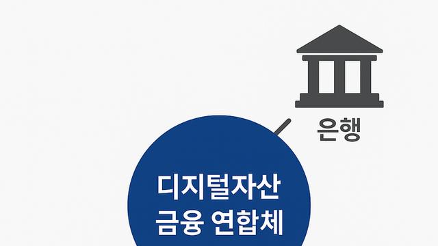 증권사·은행, 디지털자산 전담 연합체 필요성 대두