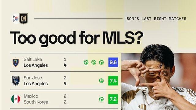 [MLS POINT] 