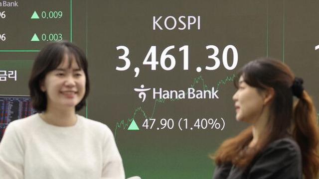 코스피, 개장 직후 사상 최고치 경신 후 약세 전환