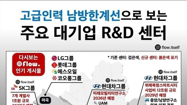 아무리 정부가 혜택 줘도 기업들이 지방 못가는 이유