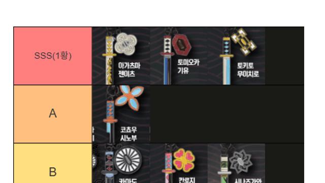 미쳐버린 귀멸의 칼날 키링 가격