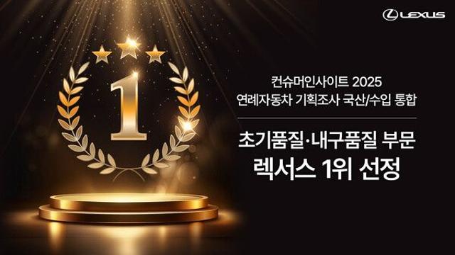 렉서스, 국산/수입 통합 초기품질·내구품질 부문 1위