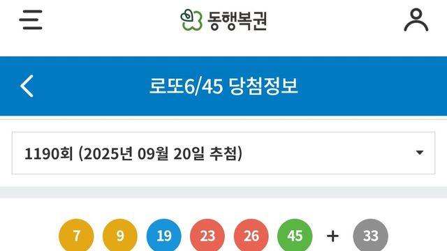 로또1190회 1등 당첨자 6명