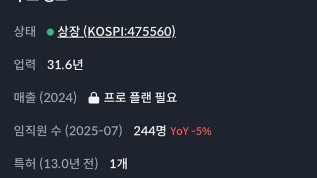충격적이라는 더본코리아 입사자 퇴사자비율