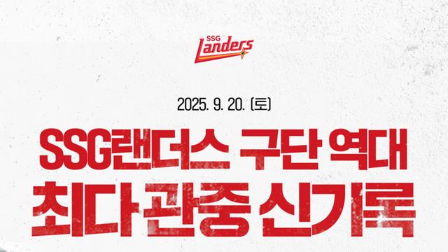 프로야구 SSG, 3시즌 연속 구단 최다 관중 신기록 경신