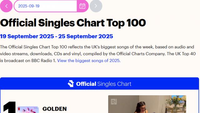 케데헌 'golden' 영국 오피셜 차트 7주 1위