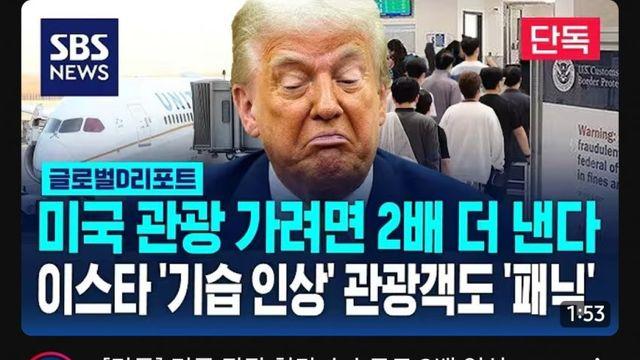 트두창, 미국 여행 비자 수수료 100% 기습 인상.jpg
