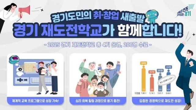 경기도 재도전학교 4기 수료. 도민 200명 취·창업 새출발 지원