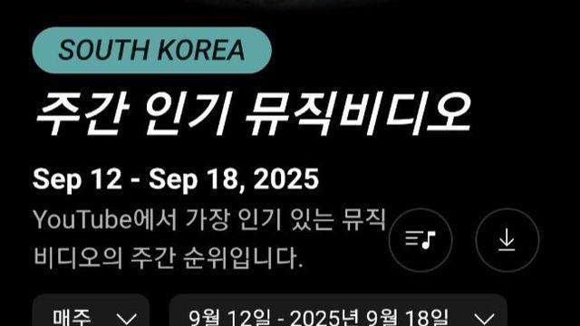 ‘왕의 귀환’, 임영웅 주간 인기 뮤직비디오 1위 재탈환