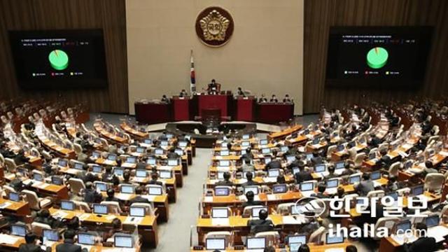 국회, 국정감사 일정 이번주 확정