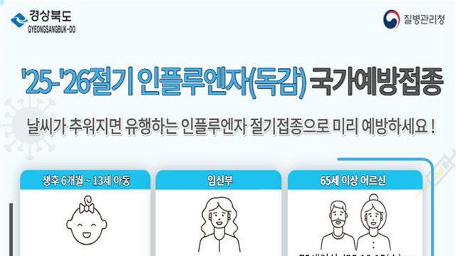 경북도, 독감 무료 예방접종