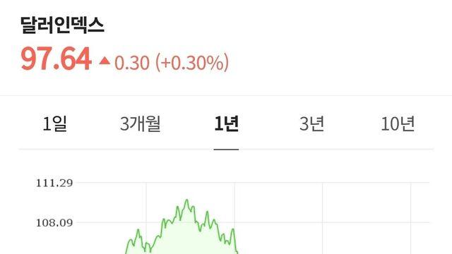 우리나라 사람들 금융교육이 시급한 이유.jpg