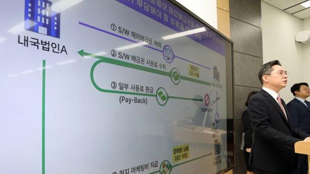 점점 늘어나는 지능적 역외탈세…5년간 추징세액 6.7조원