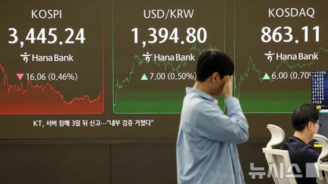 다시 천스닥 갈 수 있을까…벤처붐 기대[국장 복귀는 지능 순③]